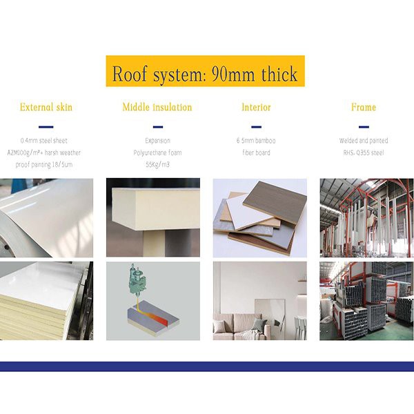 expandable prefab house  Specifications - roof system_03